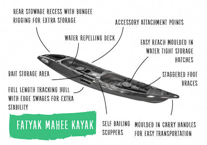 Mahee Eco Tandem Kayak | 100% Ocean Plastic | Black | Stable & Durable