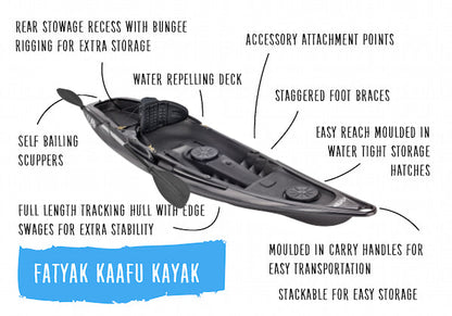 Kaafu Eco Fishing Kayak | 100% Ocean Plastic | Black | Complete Package