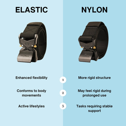 HikeWare Tactical Nylon Hiking Belt