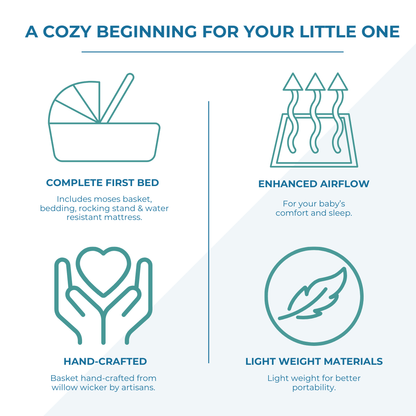 Grey Waffle Grey Wicker Baby Moses Basket With Stand