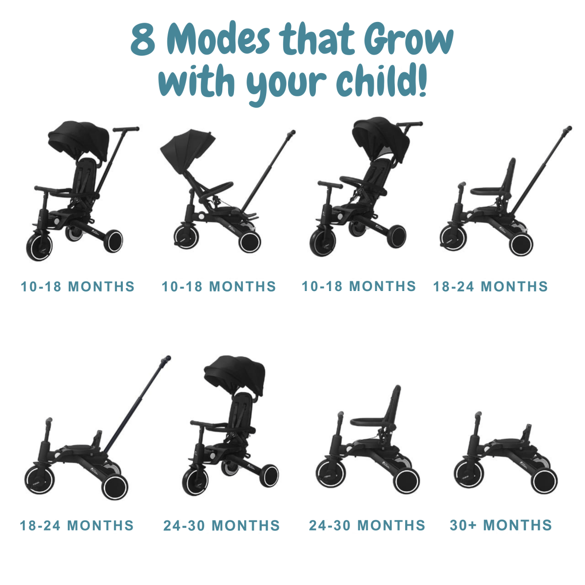 Foryourlittleone Xplor 6 in 1 Foldable Trike - Grey Olive (10m-5y)