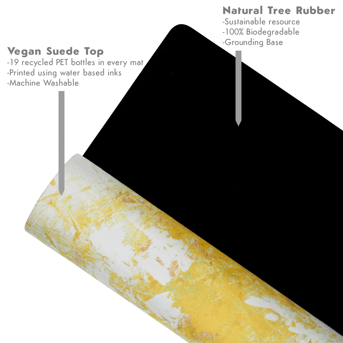 Helios Yellow Travel Sport Mat