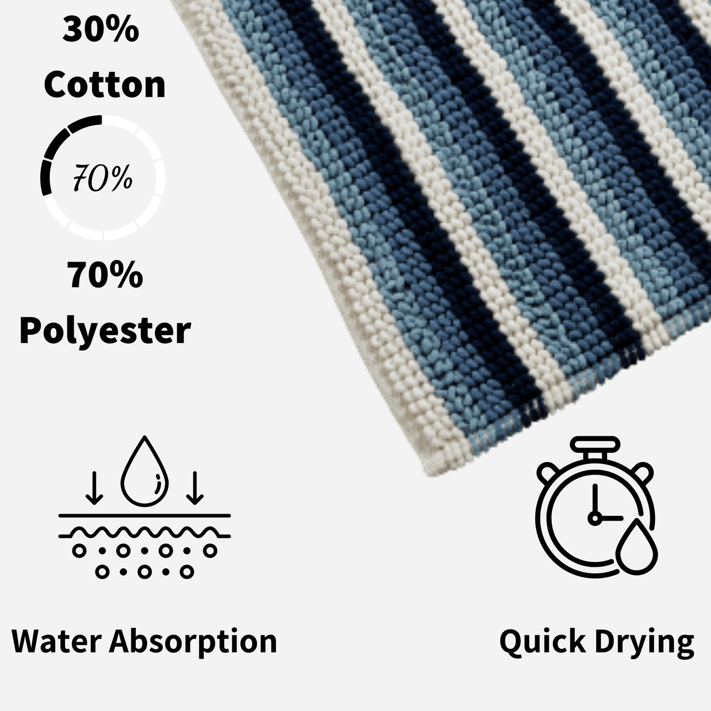 Padstow Super Soft Absorbent Stripe Bathmat 50 x 80 cm Quick-Drying Anti-Slip Durable Bathroom Accessory by OLIVIA ROCCO