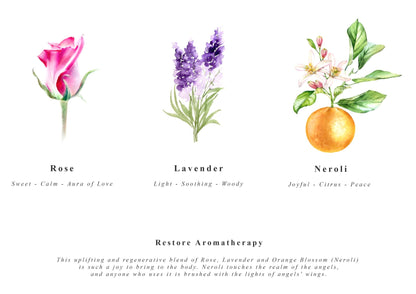 Restore - Natural Shower & Body Oil