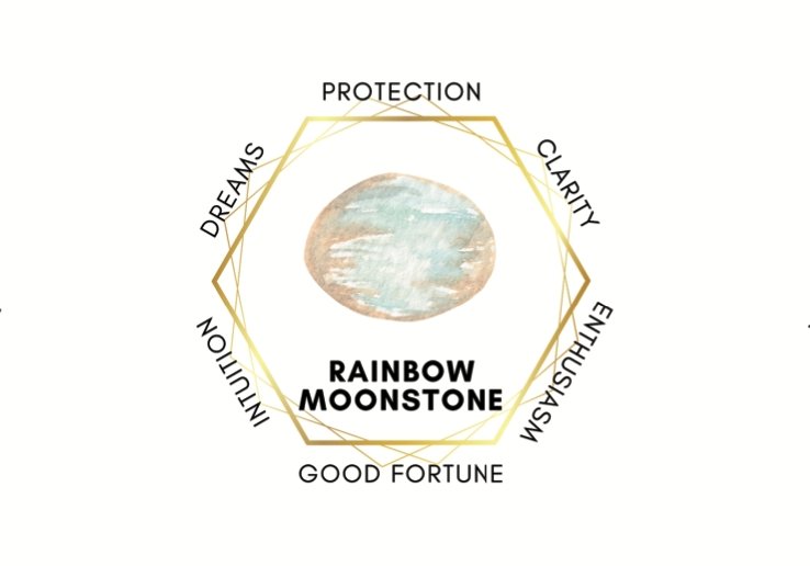 Selene Moonstone Mala Bracelet