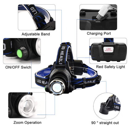 TS Waterproof Rechargeable Headlamp